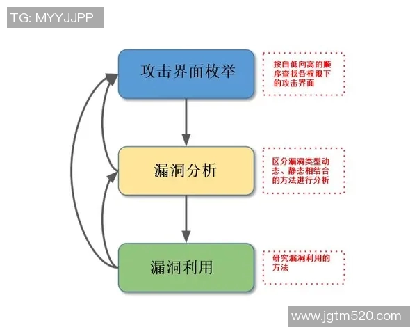 成都网球队速度表现分析及其对比赛胜负的影响探讨