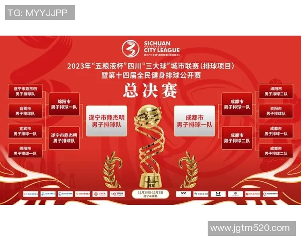 成都排球队的比赛经验分享与成长之路探讨 成都排球队的比赛经验分享与成长之路探讨