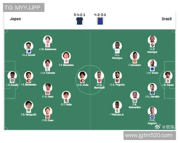 本届巴西足球明星阵容揭秘及其在国际赛场的表现分析