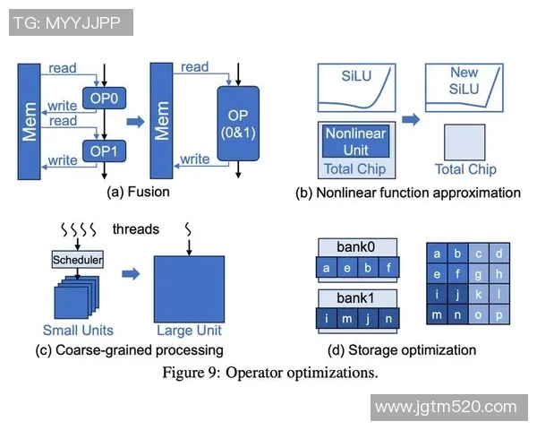 探秘北京羽毛球队的区域防守战术与技术解析