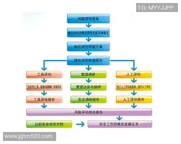 南京足球队在钻石联赛中的心理素质分析与表现评估