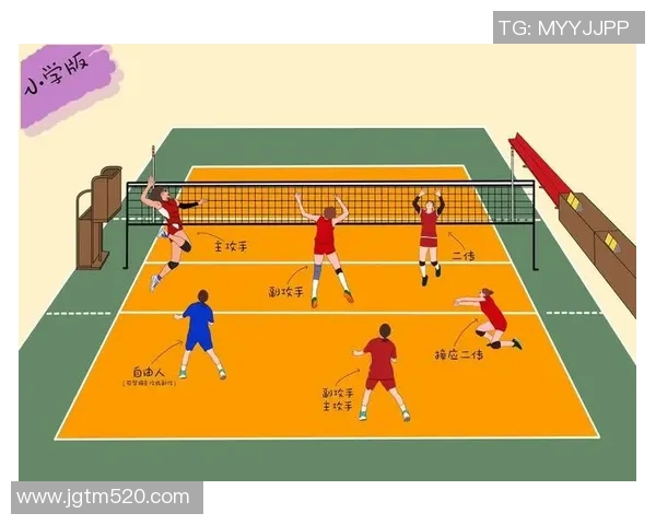 排球盛宴:深入解析西安排球队的战术思维与团队意识 排球盛宴:深入解析西安排球队的战术思维与团队意识