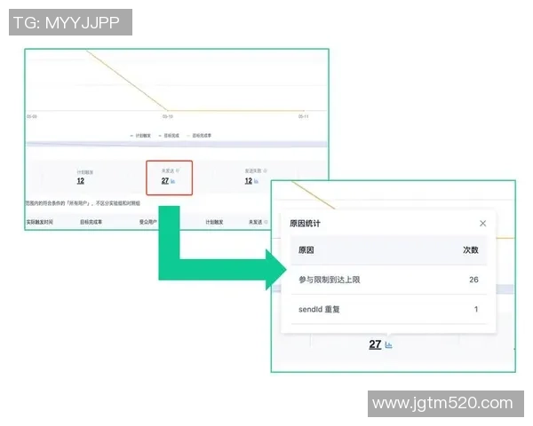 武汉乒乓球队耐力表现的数据分析与训练策略探讨